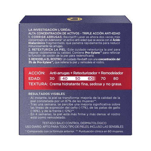 L´ORÉAL PARIS Revitalift Láser 50 ml Crema de día antiedad intensiva con Proxylane.