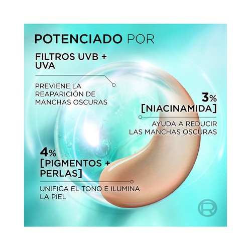 L´ORÉAL PARIS Bright reveal tono claro Fluido facial antimanchas con Niacinamida y FPS 50+ 50 ml.