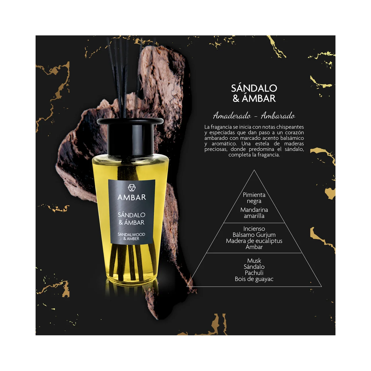 Ambientador perfumador de varillas (Mikado premium), con aroma a sándalo y ámbar 85 ml.