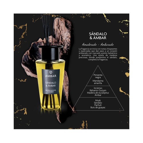 AMBAR Ambientador perfumador de varillas (Mikado premium), con aroma a sándalo y ámbar 85 ml.