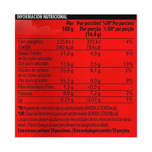 NESTLE Bolitas de chocolate con leche cremoso 144 g.