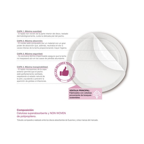 SUAVINEX Nature Discos protegesenos super transpirables y absorventes 60 uds.