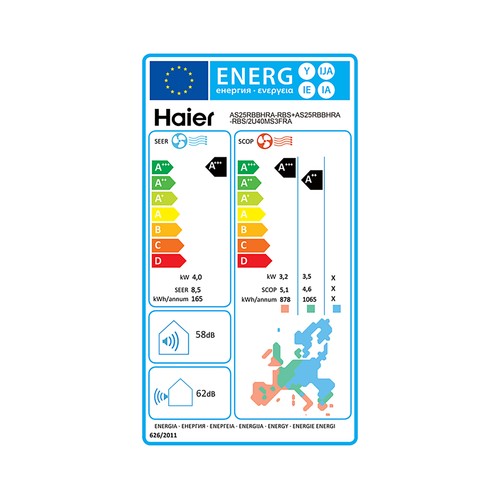 Aire acondicionado (Split 2x1) Tide RBS 25+25 con bomba de calor HAIER , 2.150/ 2.150 frigh/h A+++/A+++. 
