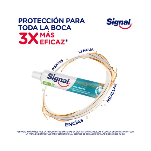 SIGNAL Integral 8 Pasta de dientes para un cuidado bucal integral y una limpieza intensa 75 ml.