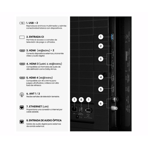 Televisión de 164 cm (65") QLED Miniled HISENSE 65E8S,4K,SMART TV , VIDAA, 144Hz, 2USB, 4HDMI