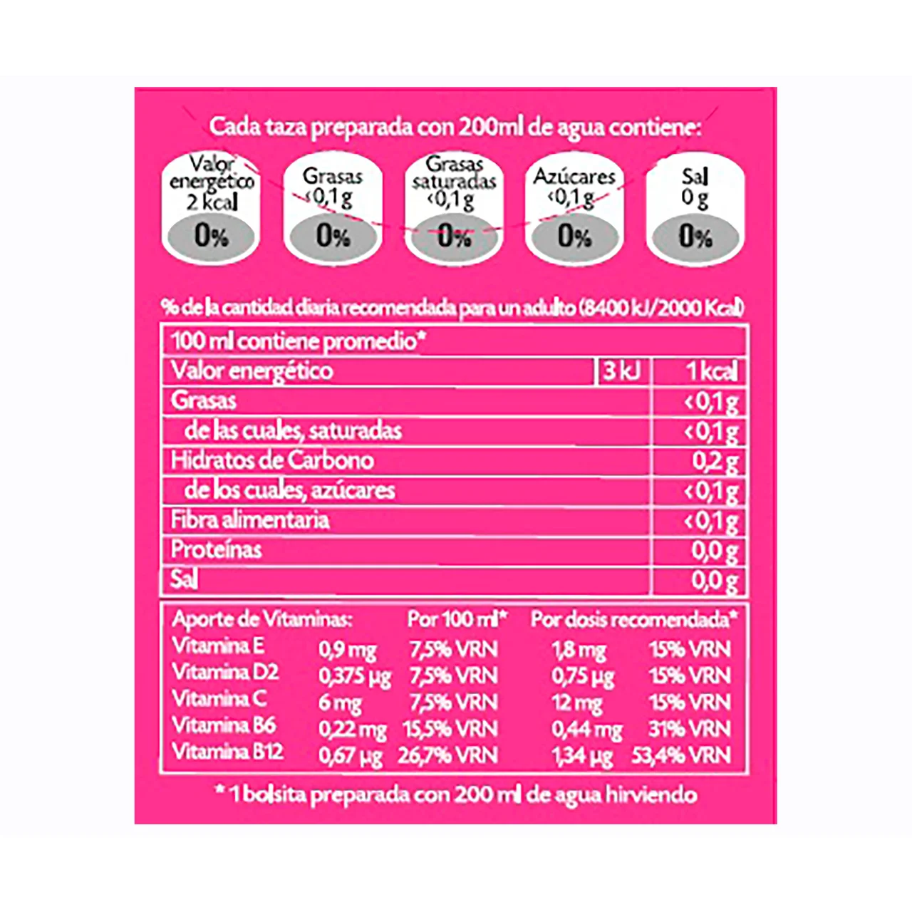Infusión menopausia 15 uds. 27 g.