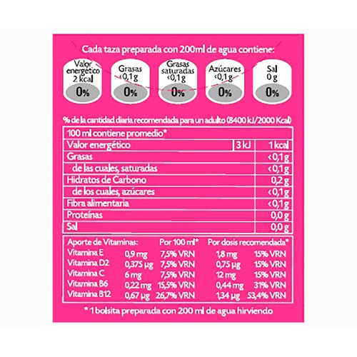 POMPADOUR Infusión menopausia 15 uds. 27 g.