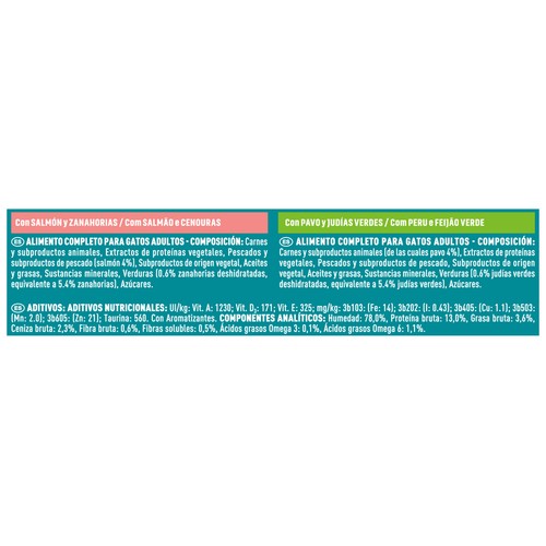PURINA One Comida para gatos esterilizados a base de pavo y judías verdes (2) o salmón y zanahorias (2) 4 x 85 g.