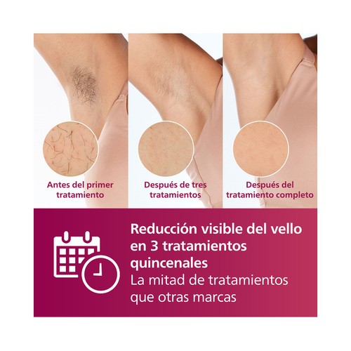Depiladora luz pulsada IPL PHILIPS LUMEA BRI920/00, uso corporal, deslizamiento y flash, 5 niveles, sensor tono de piel..