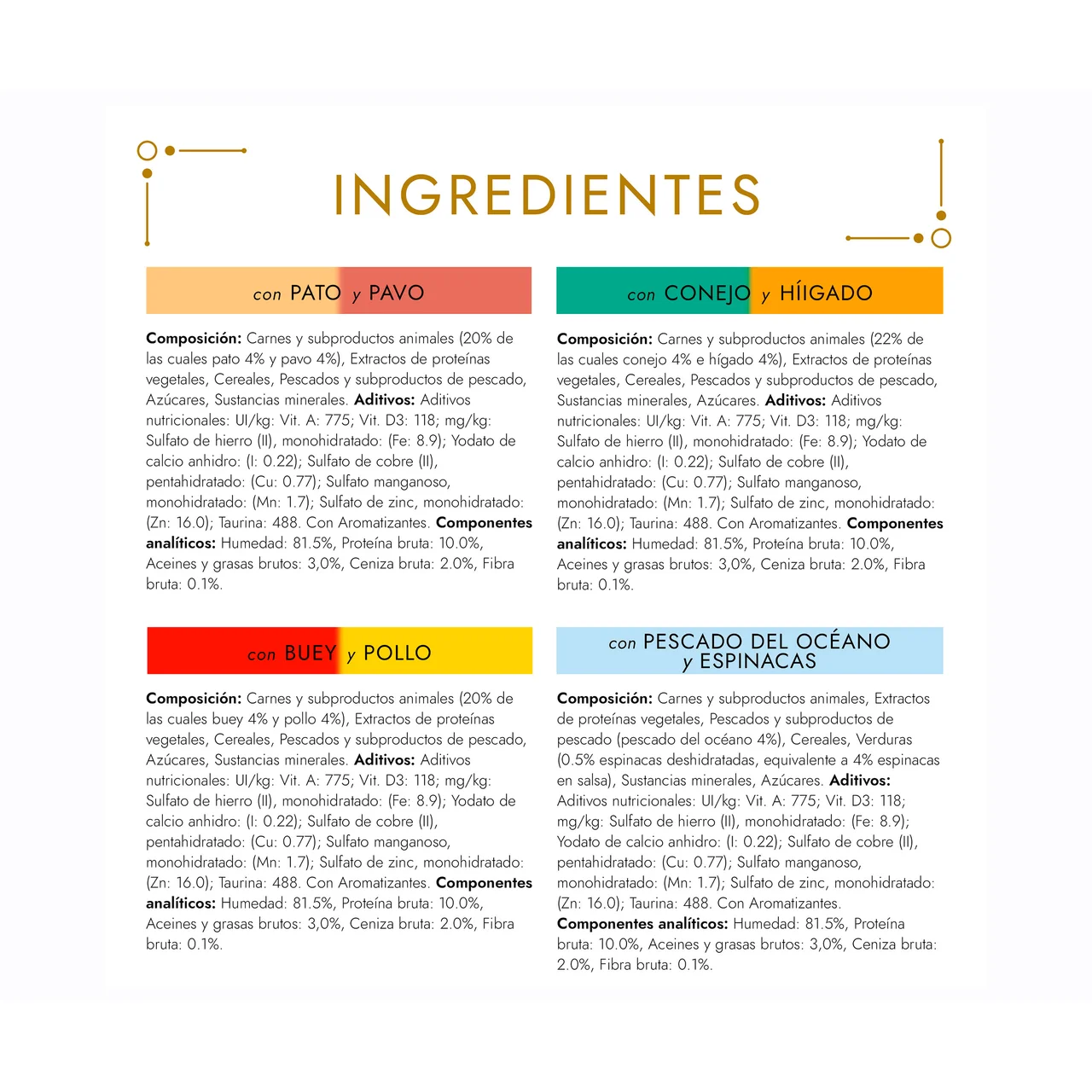 PURINA GOURMET Gold  Comida para gatos húmeda a base de buey y pollo PURINA GOURMET 12 uds. 85 g.