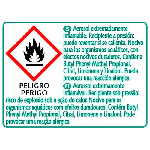 AIR WICK Recambio ambientador automático Nenuco AIR WICK 250 ml.