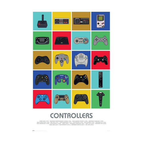 Póster Controllers 61x91,5cm, GRUPO ERIK.
