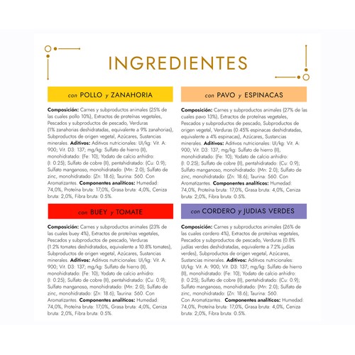 PURINA GOURMET Comida para gatos húmeda mix variado PURINA GOURMET 8 uds. 85 g.