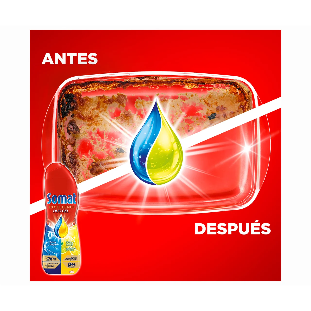 Detergente lavavajillas máquina gel frescor anti-olor 35 ds. 560 ml.
