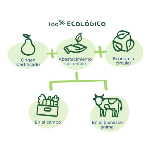 HERO Solo bio Snacks de guisantes y maíz de origen 100% ecológicos, a partir de 10 meses 40 g.