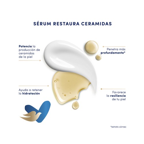 DOVE Nourishing care Crema de manos, cara y cuerpo para piel seca 250 ml.