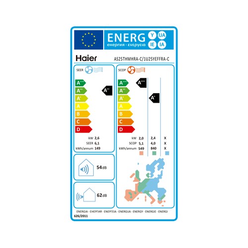 Aire acondicionado con bomba de calor HAIER Tide Plus AS25THMHRA-C, Inverter, Wifi, 2.236 frig/h, 2.300 cal/h. A++/A+. gas R32, (Hasta 20m² aprox.)
