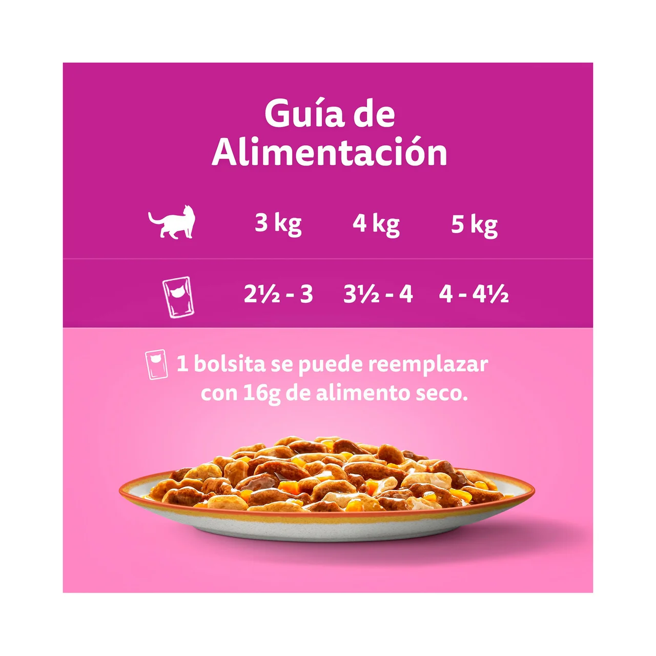 Tasty mix Alimentación para gato húmedo en bolsistas 12 uds, 85 g.