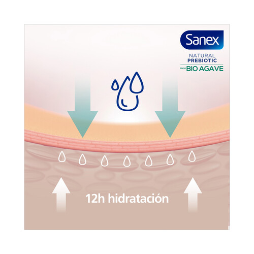 SANEX Gel revitalizante para baño o ducha con prebiótico, para todo tipo de pieles SANEX Natural prebiotic 600 ml.