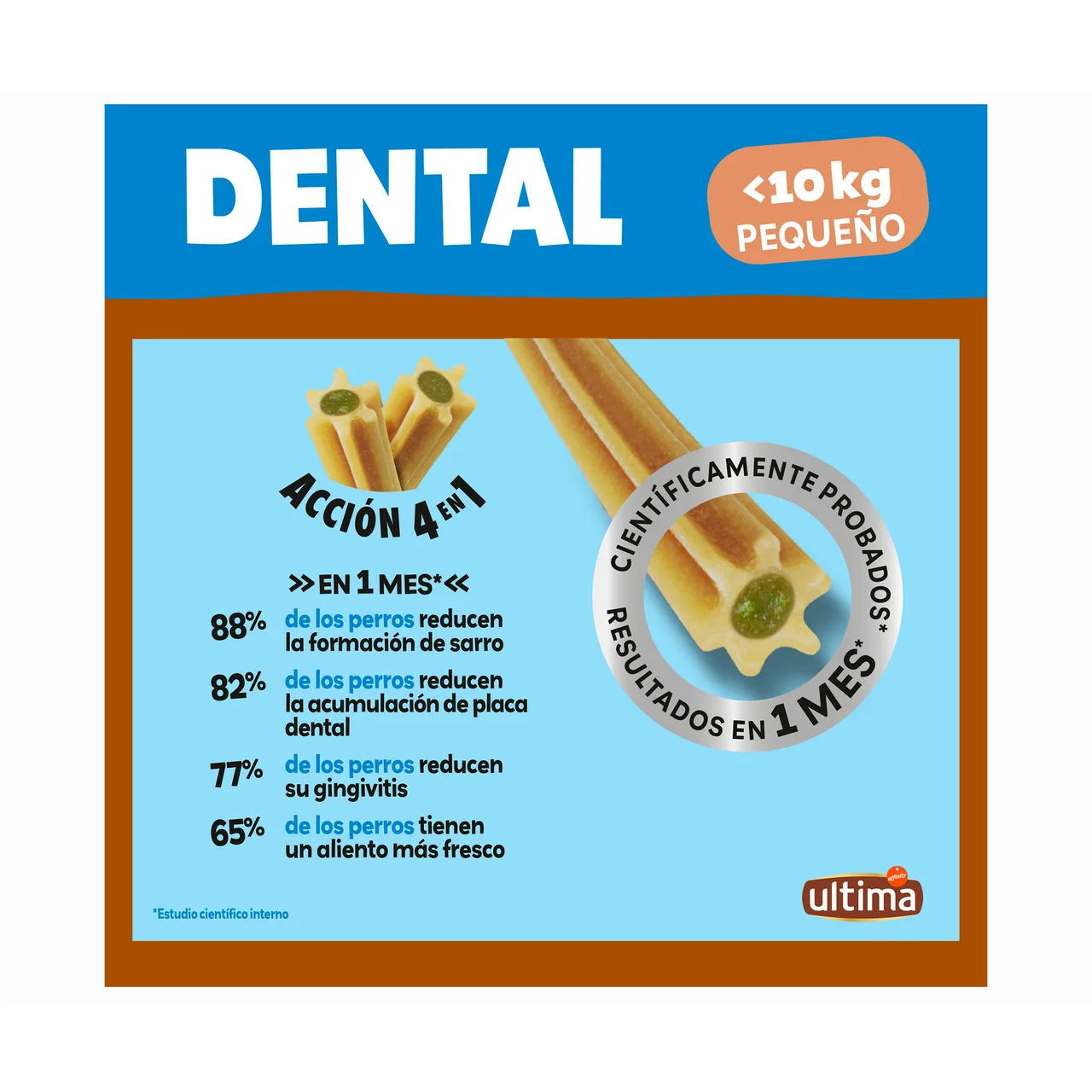 Snack perro mini dental 7 stick 90 gr.