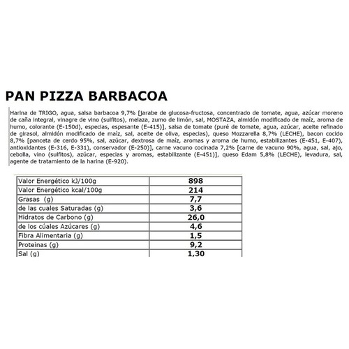 LA ÑIÑA DEL SUR Pan pizza de salsa de tomate, mezcla de quesos, salchicha y salsa barbacoa 180 g.