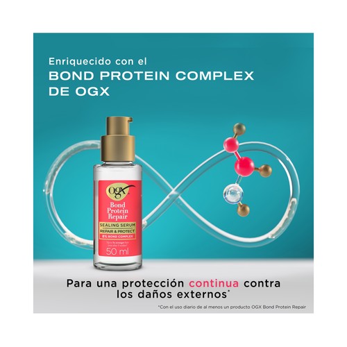 Sérum capliar reparador y fortificante para cabellos secos y dañados 50 ml.