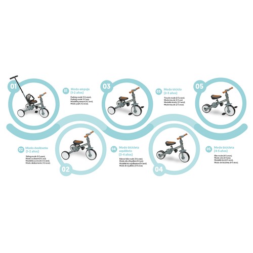 Triciclo infantil andador evolutivo 5 en 1 INTERBABY, color verde menta.