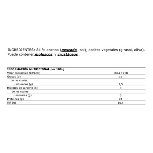 ROYAL Anchoas en aceite vegetal 135 g.