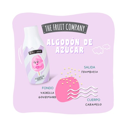 THE FRUIT COMPANY Eau de toilette para mujer con vaporizador en spray y fragancia a algodón de azúcar 40 ml.