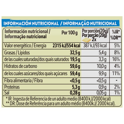 NESTLÉ Milkybar Chocolate blanco en tableta de 6 porciones 100 g.