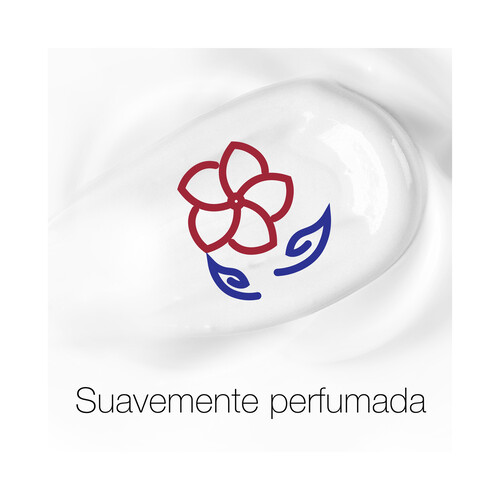 NEUTRÓGENA Loción corporal hidratación profunda para pieles secas NEUTRÓGENA 750 ml.