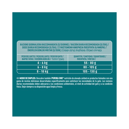 PURINA ONE Pienso para gatos esterilizados propensos a digestiones sensibles, rico en salmón1,5 kg.