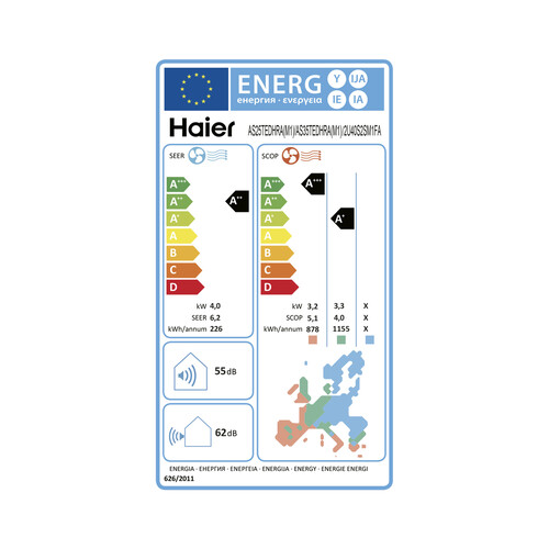 Aire acondicionado (split 2x1) con bomba de calor HAIER AS-25+35-TC, Inverter, WiFi, 2.800/2.100frig/h, 2.890/2.300 cal/h. A++/A+, gas R32. (Hasta 28/19m² aprox.)