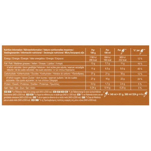 CORNETTO Soft de Frigo Conos de helado de vainilla, stracciatella y caramelo 4 x 140 ml.