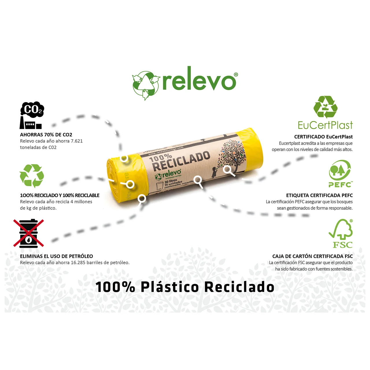 Bolsa basura 100 % reciclada amarilla 30 l. 15 uds.