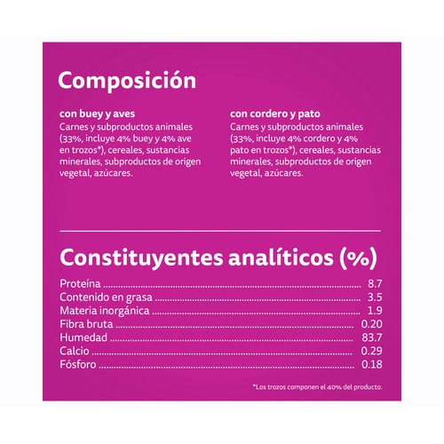 WHISKAS Alimento húmedo en bolsa sabor carne 4 x 85 gr.