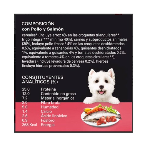 CESAR Alimento seco para perro de salmón y pollo 1.4kg
