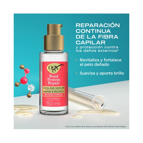 Sérum capliar reparador y fortificante para cabellos secos y dañados 50 ml.