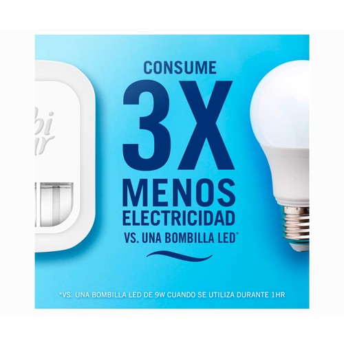 AMBIPUR Recambio ambientador eléctrico frescor de abril 3 vol 30 ml.