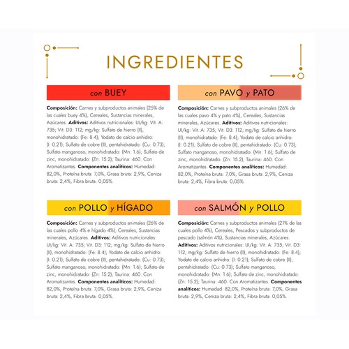 PURINA GOURMET Comida para gatos húmeda en salsa PURINA GOURMET 12 uds. 85 g.