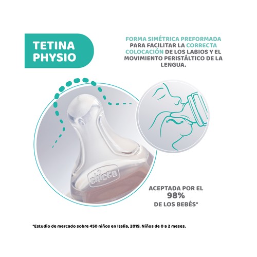 CHICCO Biberón de 240 ml con tetina de silicona, flujo medio y sistema anticólicos, a partir de 2 meses CHICCO Perfect 5.