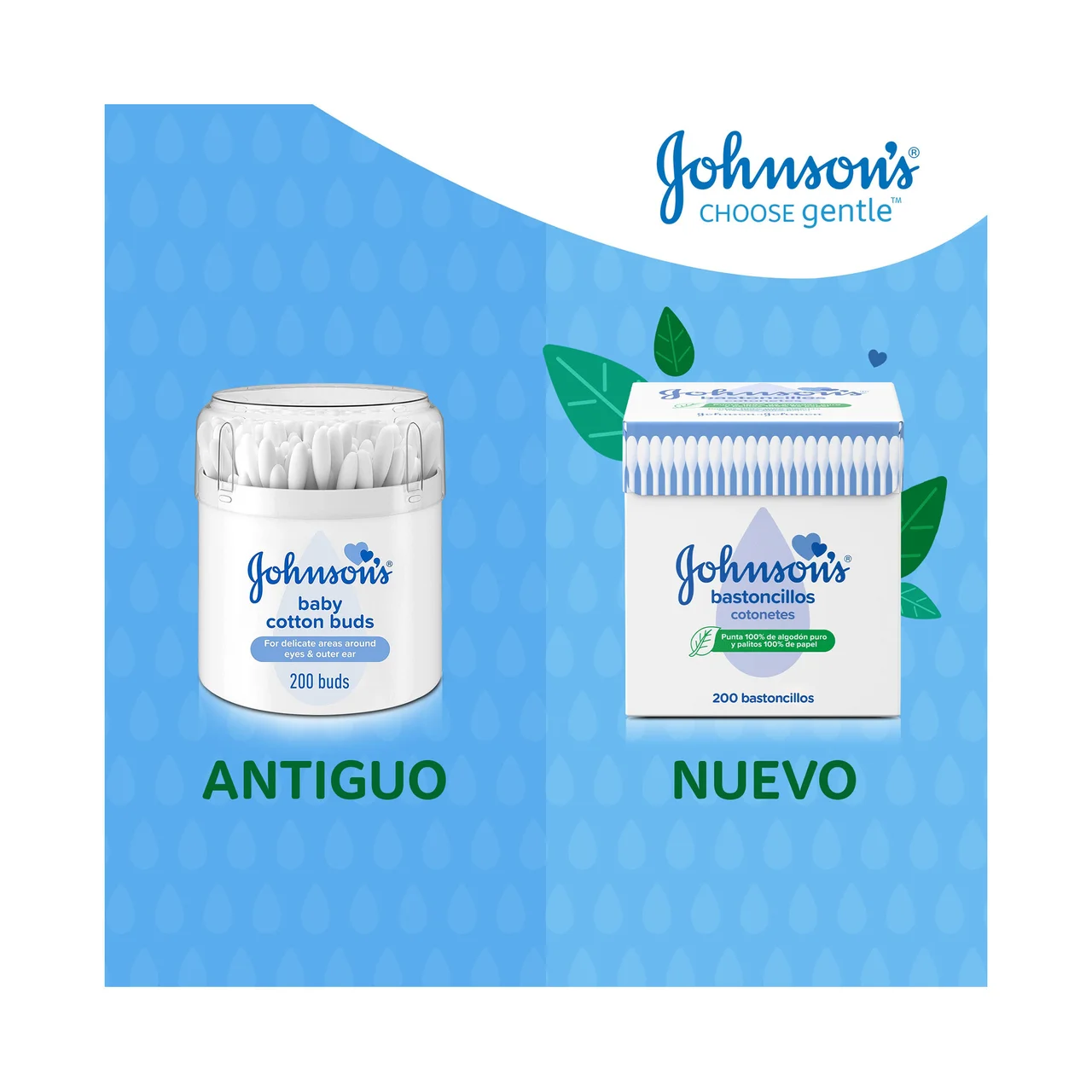 JOHNSON´S Bastoncillos para bebés, niños y adultos de papel con extremos de algodón 100% puro 200 uds.