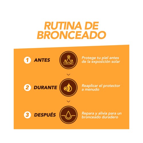 PIZ BUIN Tan & protect Protector solar en spray, acelerador del bronceado, con FPS 15 (medio) 150 ml.