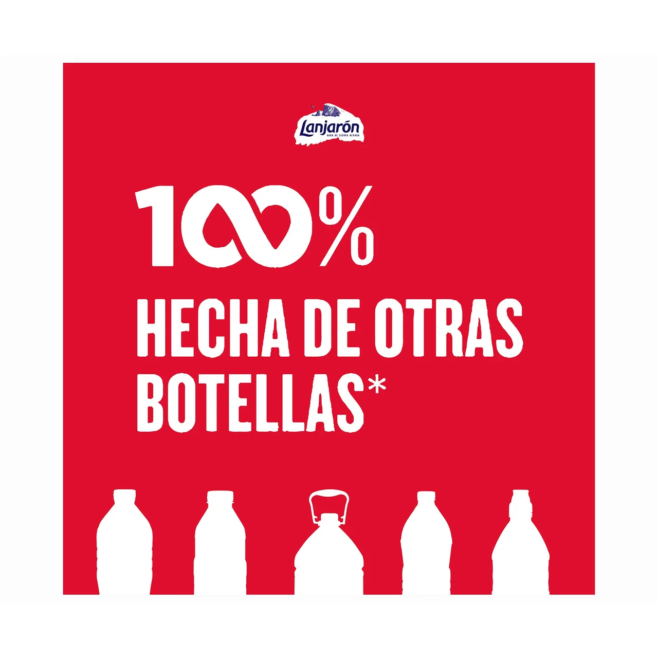 Agua mineral botella de 50 cl.