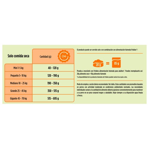 FRISKIES Comida para perros sabor a pollo complete 15 kg