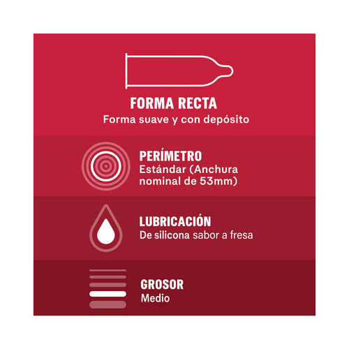 DUREX Preservativos lubricados con sabores (fresa, plátano, naranja y manzana) DUREX Saboréame 12 uds.
