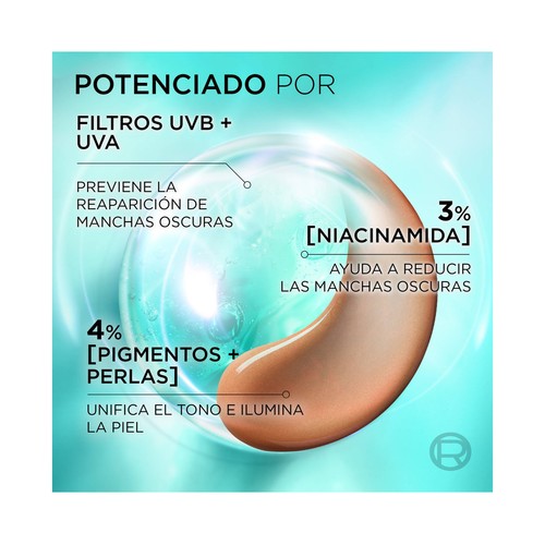 L´ORÉAL PARIS Bright reveal tono medio Fluido facial antimanchas con Niacinamida y FPS 50+ 50 ml.