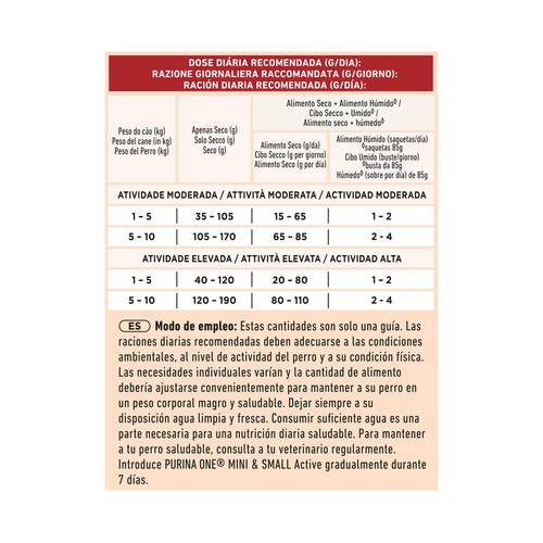 PURINA ONE Mini Comida seca para perros de raza pequeña, rica en pollo con arroz 3 kg.