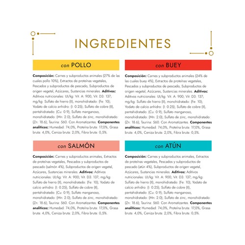 PURINA GOURMET Gold Alimento para gatos húmedo 24 uds. x 85 g.