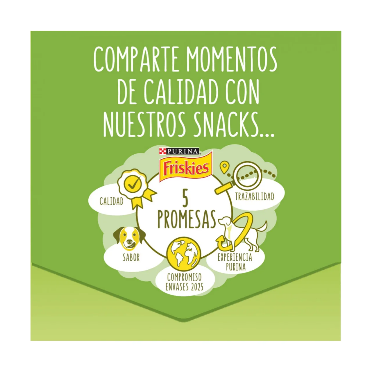 Snacks para perros con aroma a bacon 120 g.